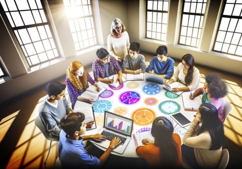 Survey Studies in Mathematics Education