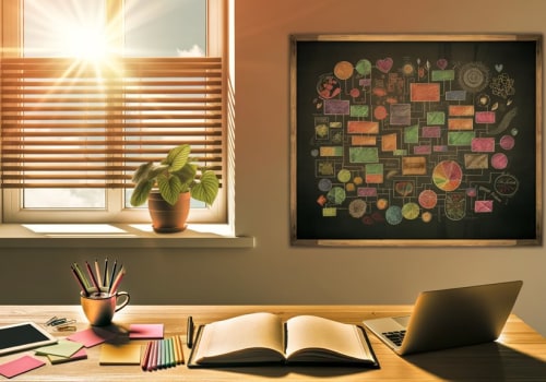 Choosing the Right Problem-Solving Approach